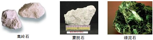 沉积岩中黏土矿物定性定量分�? width=